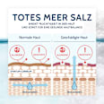 Totes Meer Therapie Shampoo Anti-Juckreiz Salthouse