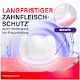 Mundspülung Zahnfleisch Stärkung & Schutz Parodontax