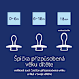 dudlík silikonový dynamický Prime Lagoon/Mint Cream 0-6m LOVI