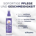 Leave-In Spray Volume & Collagen schauma