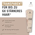 Glossing Transparent Schwarzkopf CREME SUPREME