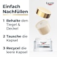 Eucerin Hyaluron-Filler+Elasticity Anti-Age Nachtcreme Eucerin