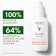 VICHY Capital Soleil UV-Age Fluid Gesicht LSF 50+ VICHY LABORATOIRES