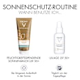 VICHY Capital Soleil Feuchtigkeitsspendende Sonnen-Milch LSF 50+, Sonnenschutz für sensible Haut VICHY LABORATOIRES