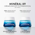 VICHY MINÉRAL 89 100h Feuchtigkeitsboost Tagescreme reichhaltig mit Duft VICHY LABORATOIRES