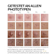 LA ROCHE-POSAY Effaclar Duo+ tiefenwirksame Pflege, Pickelcreme LSF 30 LA ROCHE-POSAY