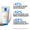 LA ROCHE-POSAY Lipikar Syndet AP+ Rückfettendes Reinigungs-Cremegel Juckreizmindernd LA ROCHE-POSAY