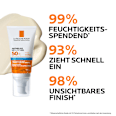 LA ROCHE-POSAY Anthelios Hydratisierende Creme ohne Duft LSF 50+ LA ROCHE-POSAY