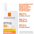 LA ROCHE-POSAY Anthelios Invisible Fluid ohne Duft LSF 50+ LA ROCHE-POSAY