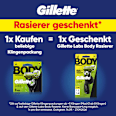 Rasierklingen, Fusion5 Gillette