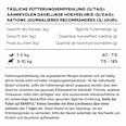 Trockenfutter Hunde mit Rind & Gartengemüse, kleine Genießer für kleine Rassen Purina Beneful