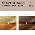 Glossing Karamell Schwarzkopf GLOSS SUPREME