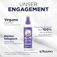 Leave-In Spray Volume & Collagen schauma