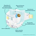 Windeln Premium Protection Gr. 3 Midi (6-10 kg), Monatsbox Pampers premium protection