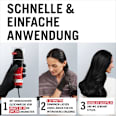 Haartönung Glanzbehandlung Glossing Schwarz Schwarzkopf Brillance