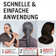 Farb-Glanzbehandlung Glossing – Transparent Diamond Schwarzkopf Brillance