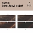 pečující barva na vlasy Color Gloss, čokoládově hnědá Schwarzkopf GLOSS SUPREME