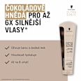 pečující barva na vlasy Color Gloss, čokoládově hnědá Schwarzkopf GLOSS SUPREME