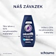 šampon Silver Reflex schauma