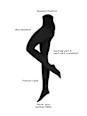 Strumpfhose Thermo mit Innenfleece schwarz Gr. 38/40, 100 DEN nur die