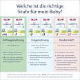 Folgemilch 2 Combiotik ohne Stärke nach dem 6. Monat HiPP