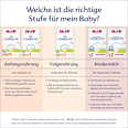 Anfangsmilch Pre HA Combiotik von Geburt an HiPP