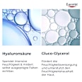 Eucerin Hyaluron + 3xEffect Hyaluron Spray Eucerin