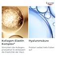 Eucerin Hyaluron-Filler+Elasticity Anti-Age Augenpflege LSF 20 Eucerin