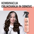 Sprej za zaščito las pred vročino Lovely Long Schwarzkopf taft