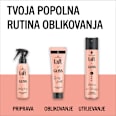 Sprej za zaščito las pred vročino Lovely Long Schwarzkopf taft