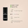 UV Nagellack Top Dry Matte NÉONAIL