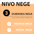 4-IN-1 REPAIR maska za kosu Schwarzkopf GLISS