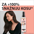 Split Ends Miracle - regenerator u spreju Schwarzkopf GLISS