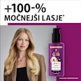 Tretma za lomljive in slabotne lase Full Hair Wonder Schwarzkopf GLISS