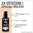 Serum za kosu, NIGHT ELIXIR RECONSTRUCTION Schwarzkopf GLISS
