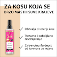 SUPEREME LENGTH EXPRESS REPAIR regenerator u spreju Schwarzkopf GLISS