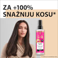 SUPEREME LENGTH EXPRESS REPAIR regenerator u spreju Schwarzkopf GLISS
