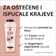 Split Ends Miracle - šampon za kosu Schwarzkopf GLISS