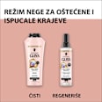 Split Ends Miracle - šampon za kosu Schwarzkopf GLISS
