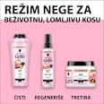 4-IN-1 SHINE maska za kosu Schwarzkopf GLISS