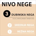 4-IN-1 NOURISHMENT puter maska za kosu Schwarzkopf GLISS