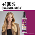 FULL HAIR WONDER regenerator za kosu u spreju Schwarzkopf GLISS
