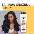 Total Repair 19 - šampon za kosu Schwarzkopf GLISS