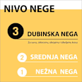 Total Repair 19 - šampon za kosu Schwarzkopf GLISS