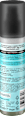 Sprüh-Conditioner Express Aqua Hyaluron Balea PROFESSIONAL