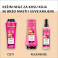 Supreme Length - šampon za kosu Schwarzkopf GLISS