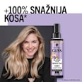 BLONDE HARI PERFEKTOR regenerator za kosu u spreju Schwarzkopf GLISS