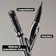 Eyeliner Liquid Precise Control 01 Deep Black ARTDECO