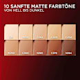 Foundation Infaillible 24H Fresh Wear Cushion 300 Cool L'ORÉAL PARiS