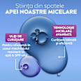 Apă micelară bifazică pentru ten sensibil NIVEA